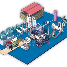 Nhà máy xử lý chất thải gia cầm công suất cao / Nhà máy xử lý chất thải gà